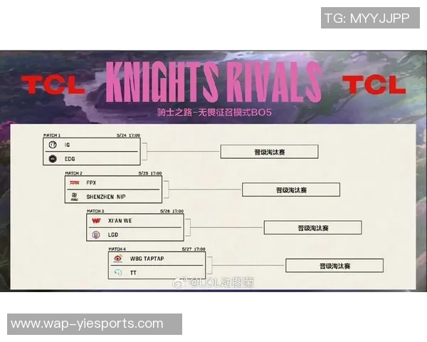 赛后分析FPX与WE在S15英雄联盟比赛中的实力对比与战术解析 赛后分析FPX与WE在S15英雄联盟比赛中的实力对比与战术解析