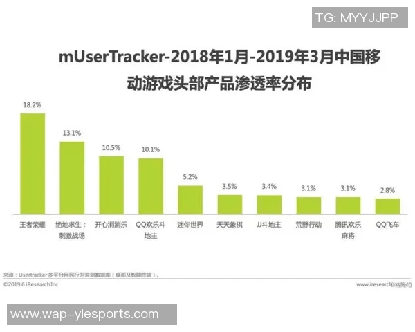 电竞实时数据深度解析王者荣耀V5团队配合与战术策略