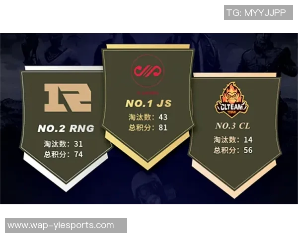 和平精英战术RNG快攻体系解析与实战应用技巧分享