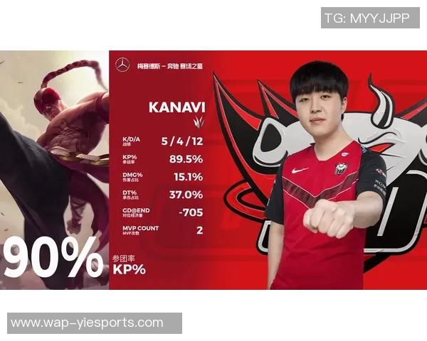 电竞比分赛后复盘JDG与V5对决中的心理素质分析与影响探讨