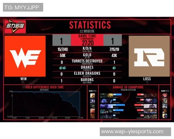 赛后复盘V5与RNG对决的节奏分析与战术探讨实时数据