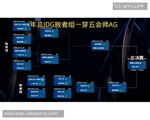 esports最新数据深度解析JDG战队在王者荣耀中的运营策略与成功之道