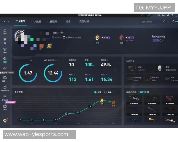 esports数据最新CSGO个人能力排行榜揭晓WE战队选手表现卓越位居榜首