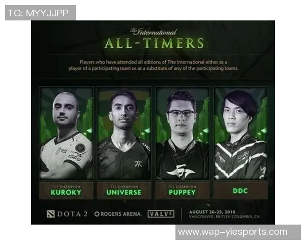 2026电竞新闻DOTA2焦点V5战队耐力分析与提升策略探讨